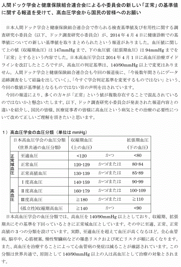 光が丘クリニック 高血圧 循環器科 内科 専門医 板橋区赤塚新町 練馬区田柄 光が丘隣接