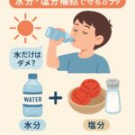 熱中症予防のために水分と塩分を補給するイラスト